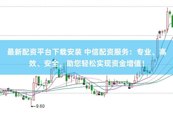 最新配资平台下载安装 中信配资服务：专业、高效、安全，助您轻松实现资金增值！