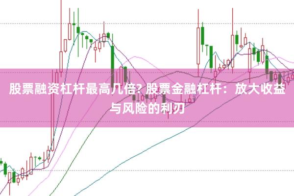 股票融资杠杆最高几倍? 股票金融杠杆：放大收益与风险的利刃