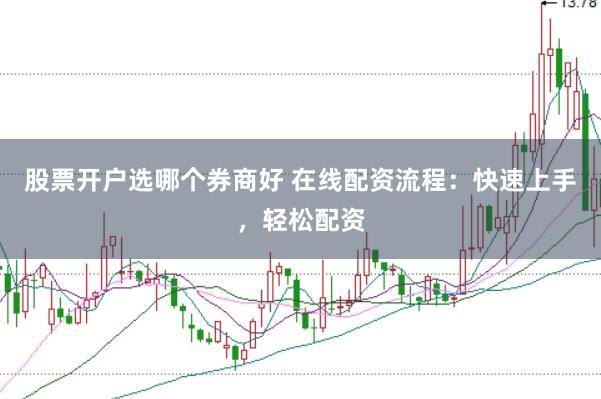 股票开户选哪个券商好 在线配资流程：快速上手，轻松配资