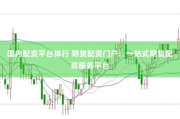 国内配资平台排行 期货配资门户：一站式期货配资服务平台