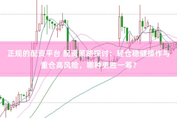 正规的配资平台 配资策略探讨：轻仓稳健操作与重仓高风险，哪种更胜一筹？