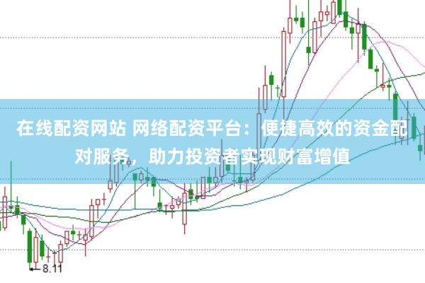 在线配资网站 网络配资平台：便捷高效的资金配对服务，助力投资者实现财富增值