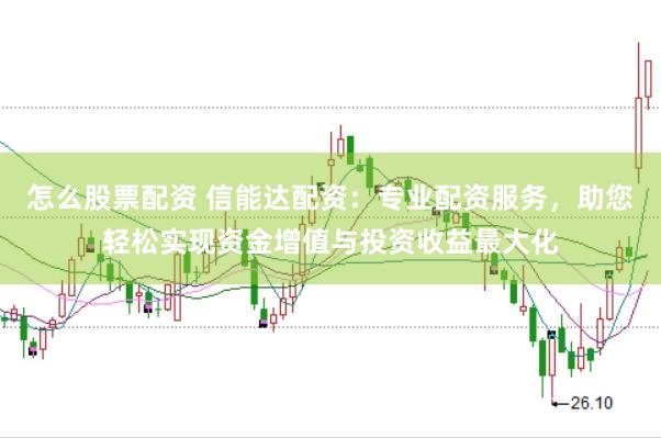怎么股票配资 信能达配资：专业配资服务，助您轻松实现资金增值与投资收益最大化