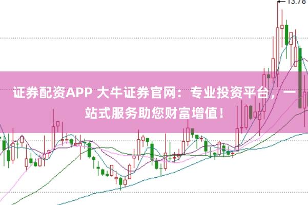证券配资APP 大牛证券官网：专业投资平台，一站式服务助您财富增值！