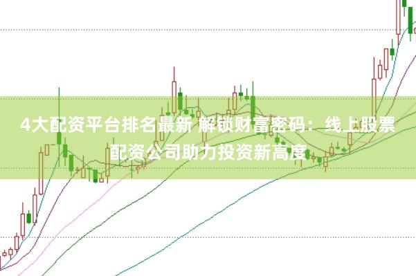 4大配资平台排名最新 解锁财富密码：线上股票配资公司助力投资新高度