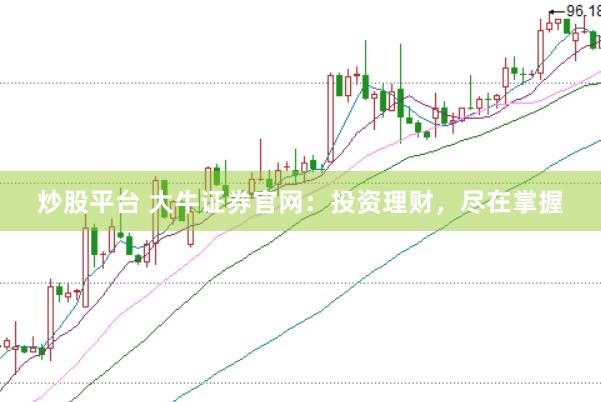 炒股平台 大牛证券官网：投资理财，尽在掌握
