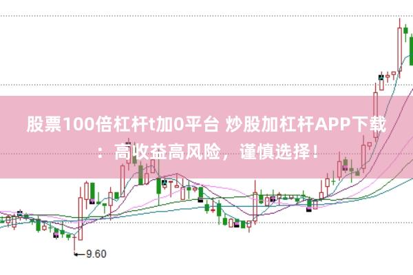 股票100倍杠杆t加0平台 炒股加杠杆APP下载：高收益高风险，谨慎选择！