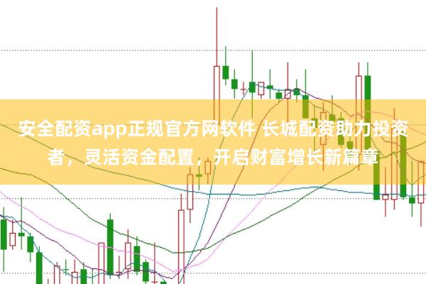 安全配资app正规官方网软件 长城配资助力投资者，灵活资金配置，开启财富增长新篇章