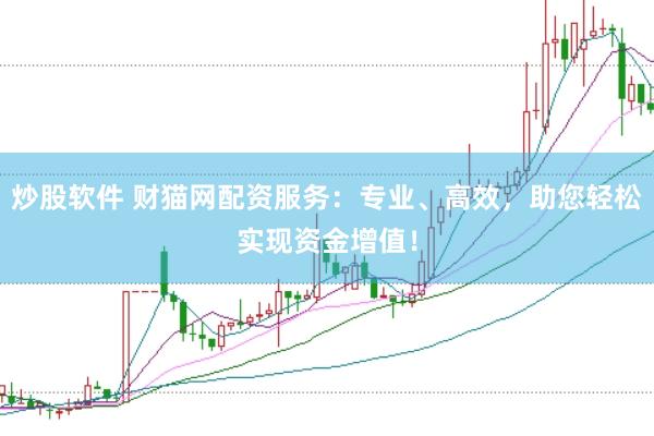 炒股软件 财猫网配资服务：专业、高效，助您轻松实现资金增值！