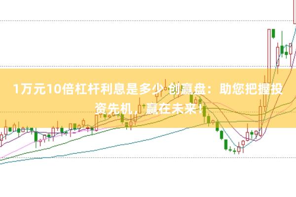 1万元10倍杠杆利息是多少 创赢盘：助您把握投资先机，赢在未来！