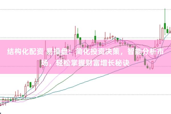 结构化配资 易操盘：简化投资决策，智能分析市场，轻松掌握财富增长秘诀
