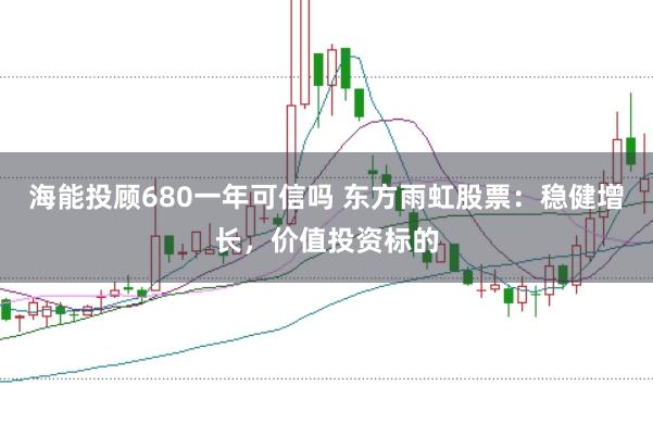 海能投顾680一年可信吗 东方雨虹股票：稳健增长，价值投资标的