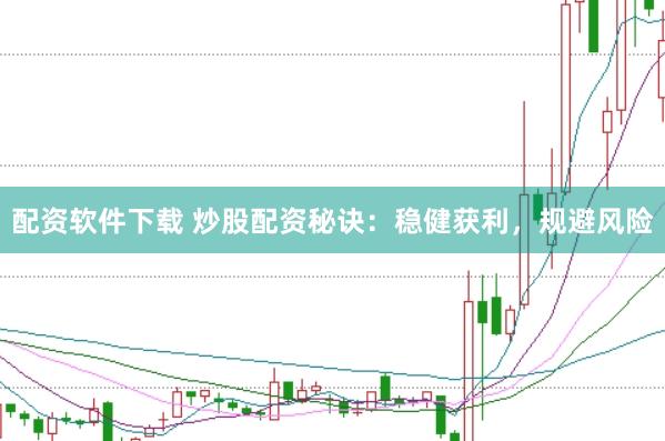 配资软件下载 炒股配资秘诀：稳健获利，规避风险