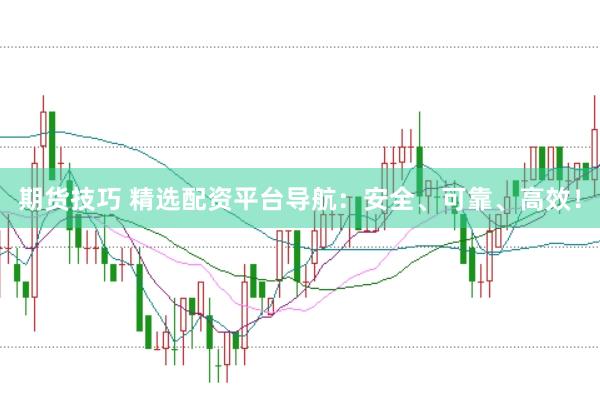 期货技巧 精选配资平台导航：安全、可靠、高效！