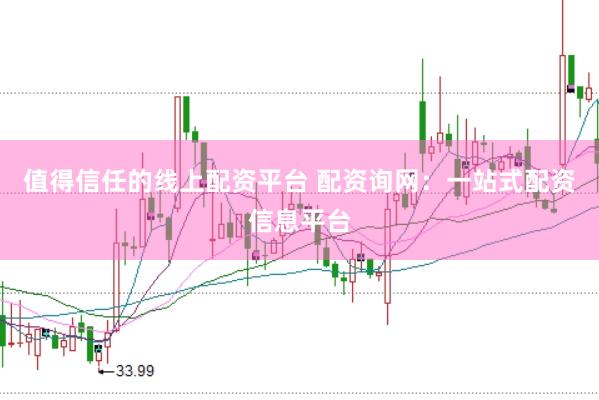 值得信任的线上配资平台 配资询网：一站式配资信息平台