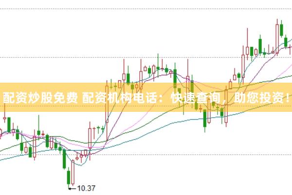 配资炒股免费 配资机构电话：快速查询，助您投资！