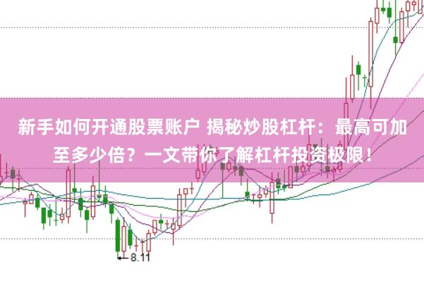 新手如何开通股票账户 揭秘炒股杠杆：最高可加至多少倍？一文带你了解杠杆投资极限！