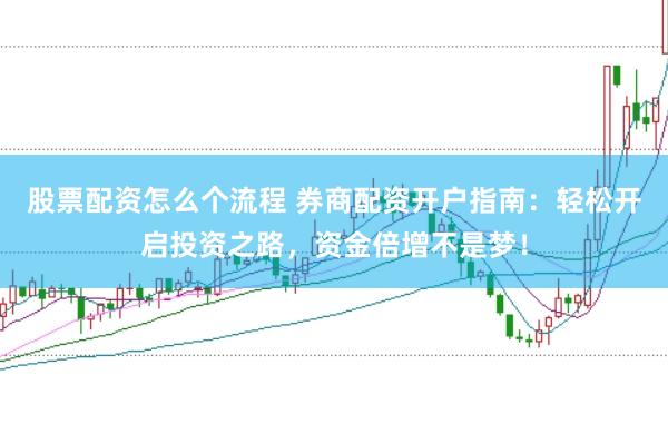 股票配资怎么个流程 券商配资开户指南：轻松开启投资之路，资金倍增不是梦！