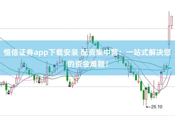 恒信证券app下载安装 配资集中营：一站式解决您的资金难题！