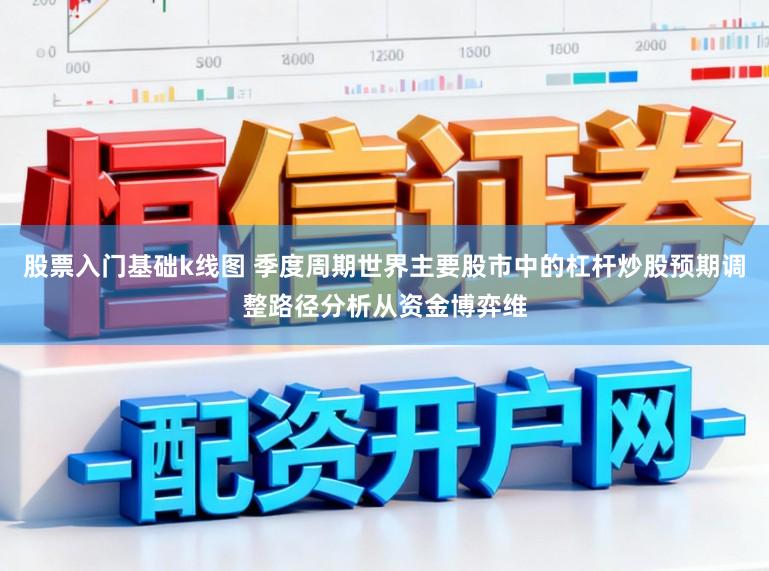 股票入门基础k线图 季度周期世界主要股市中的杠杆炒股预期调整路径分析从资金博弈维
