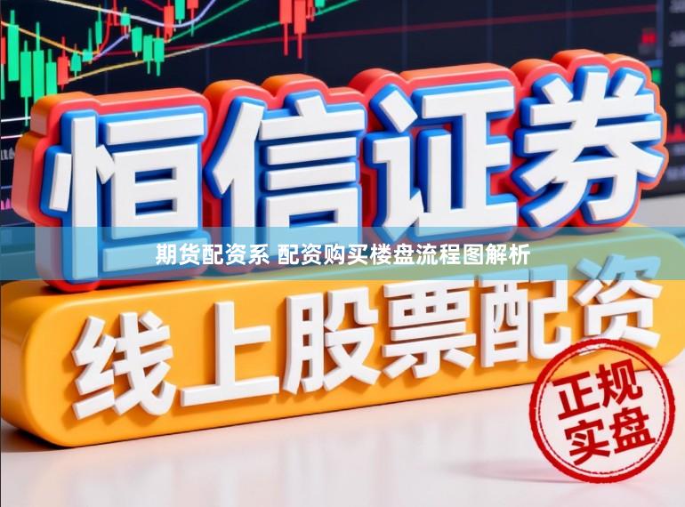 期货配资系 配资购买楼盘流程图解析
